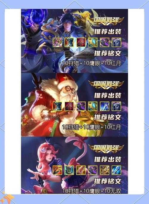 王者荣耀阿古朵全技能解析与实战出装铭文搭配指南
