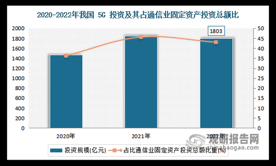 以下是对《守卫剑阁》技术发展及市场策略的深度分析报告：