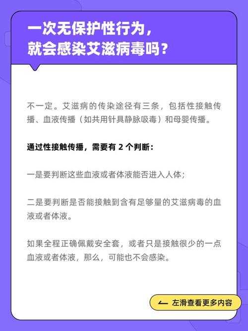 男生舔私处感染艾滋病几率高吗?权威解答来了