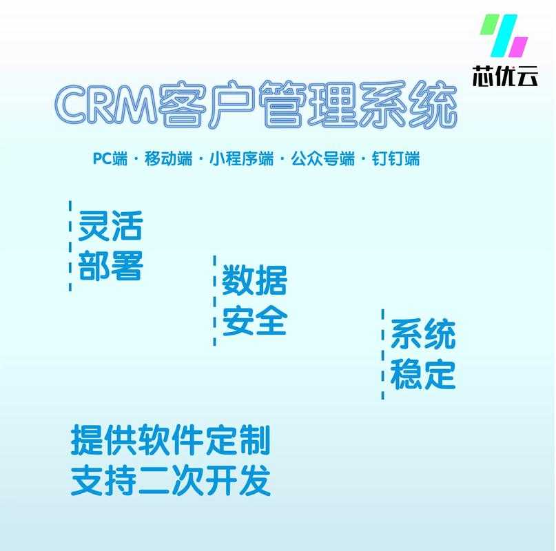高效选型免费CRM系统:双效提升销售流程优化与客户关系管理