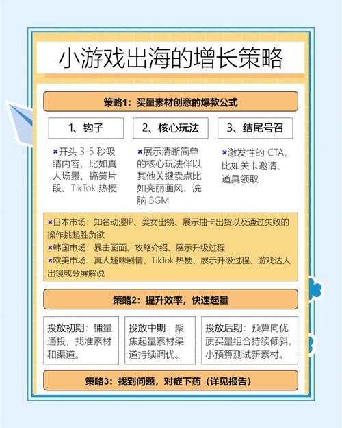 2025页游传奇通关攻略:技巧·资源·社交高效策略