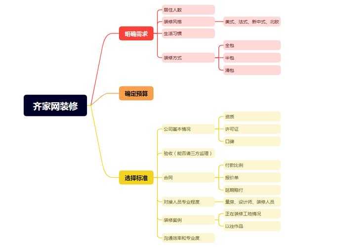 2025 Dell官方维修点查询指南与避坑指南