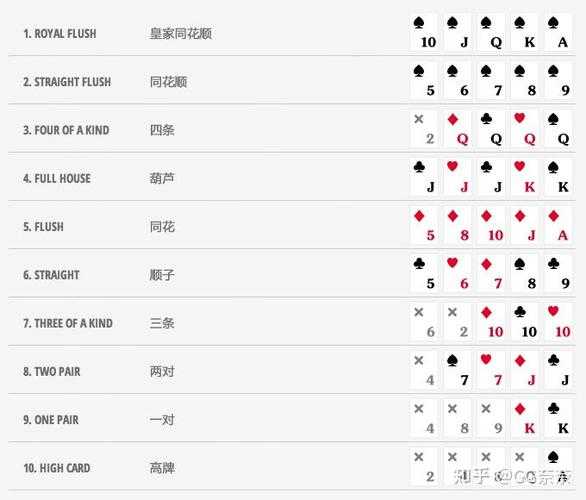 双人竞技扑克:零成本超燃娱乐新玩法