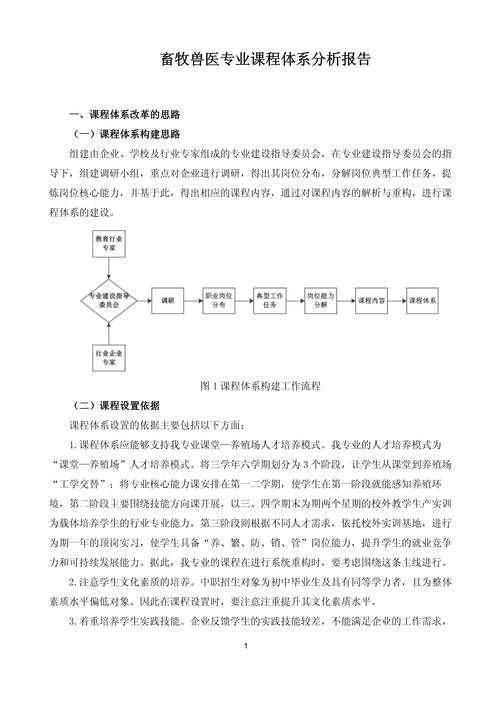 以下是对该报告的结构化分析与深度解读,采用专业学术框架呈现: