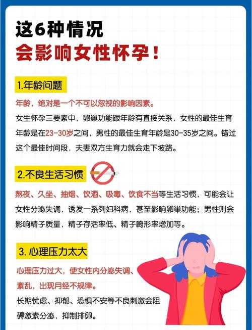 怀孕比你想象的难？这些因素影响受孕