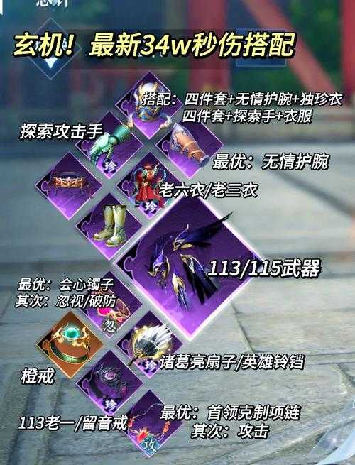 阿廖欣之秘:武器分解与解锁全攻略及实战技巧解析