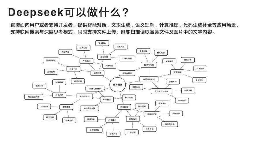 Csonline2025全攻略：新手到高手进阶指南