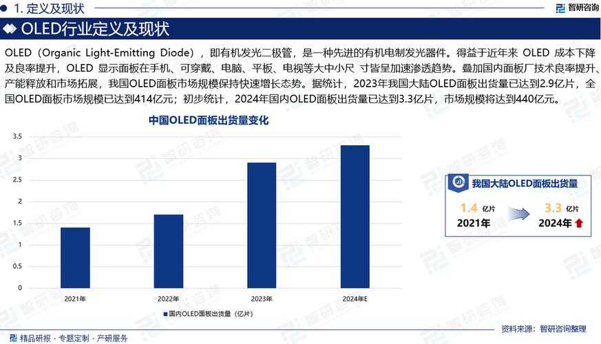 2025年dbf官网发展现状与行业对比分析