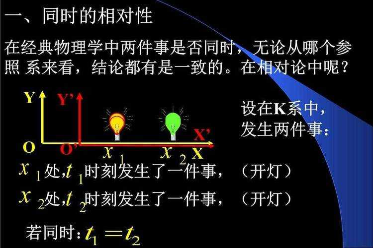 相对论如何改变我们对时间的理解？