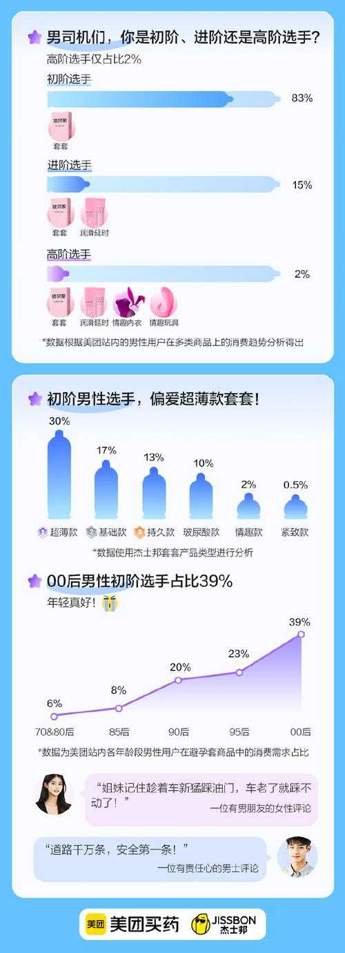 男人一次高潮持续多久最舒服
