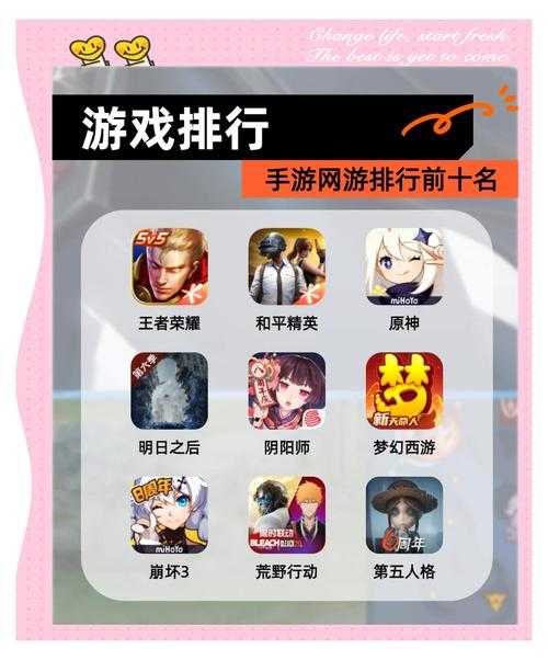 探索最受欢迎的单机游戏：00后的经典游戏榜单
