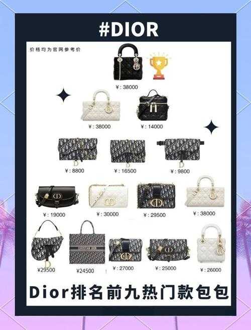 2025 Dior官网价格品类购买指南