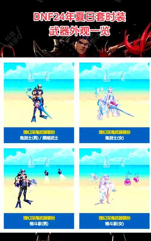 2025DNF四大高级装扮对比分析