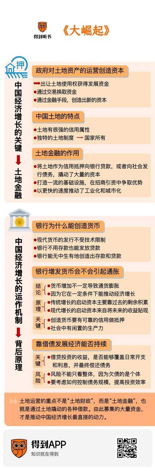 《阅读推荐：深入了解_1926_年的崛起与变迁》