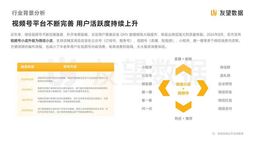DC官网2025发展：用户反馈技术优化社会价值