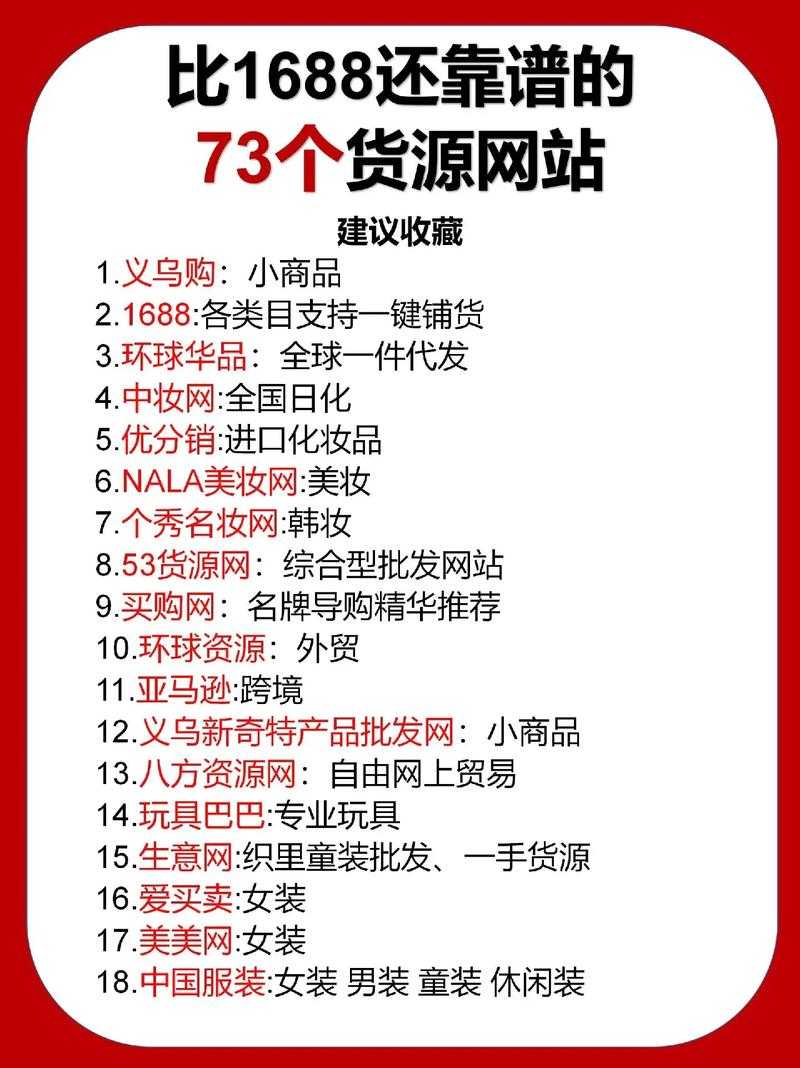 如何找到优质可靠用户关心的货源平台,例如探索资源丰富的购物网站1688精品货源网?