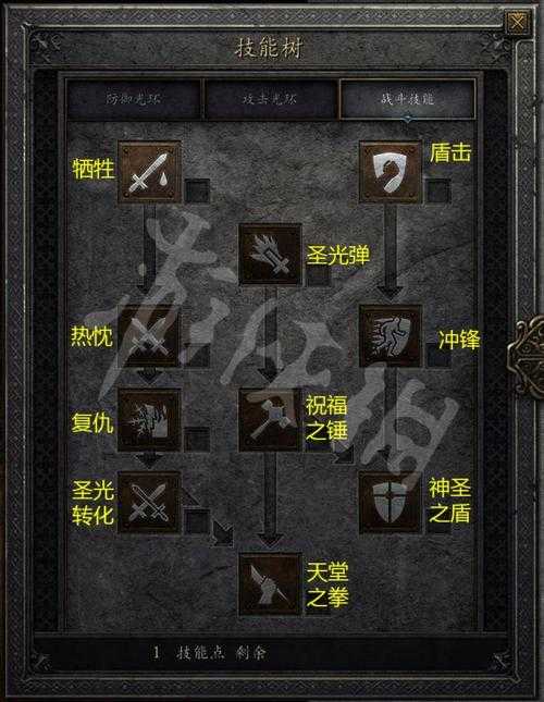 暗黑破坏神2重制版下载及完整攻略