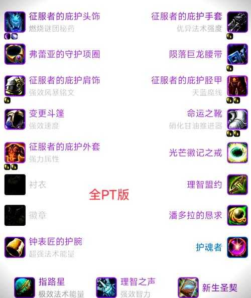 魔兽世界副本掉落机制与影响因素全解析