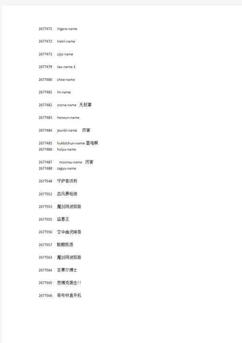DNF人偶梗2025：数据解析与文化现象