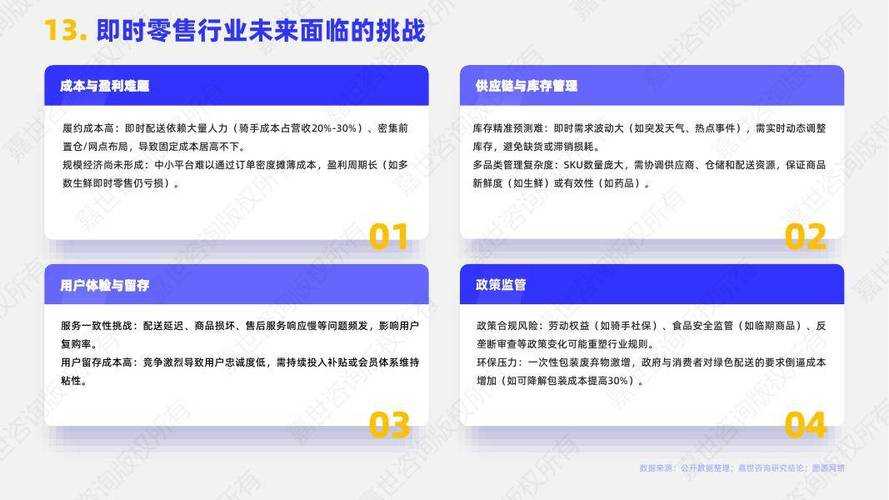 2025即时零售抢客应急体系与十大实战场景