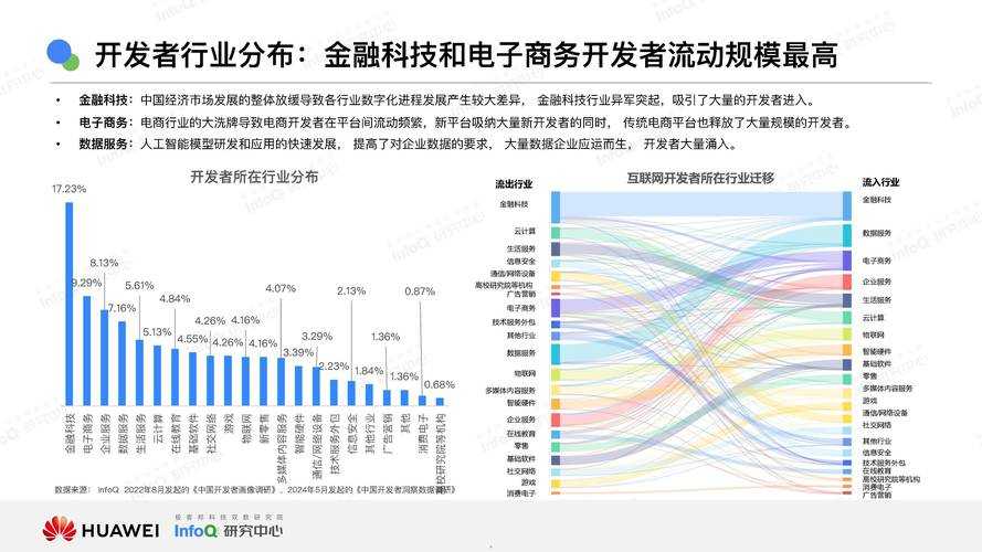 2025年短视频平台创新功能与趋势前瞻