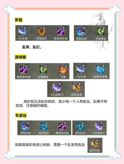 2025《热血江湖x》剑技能顺序与高效升级指南