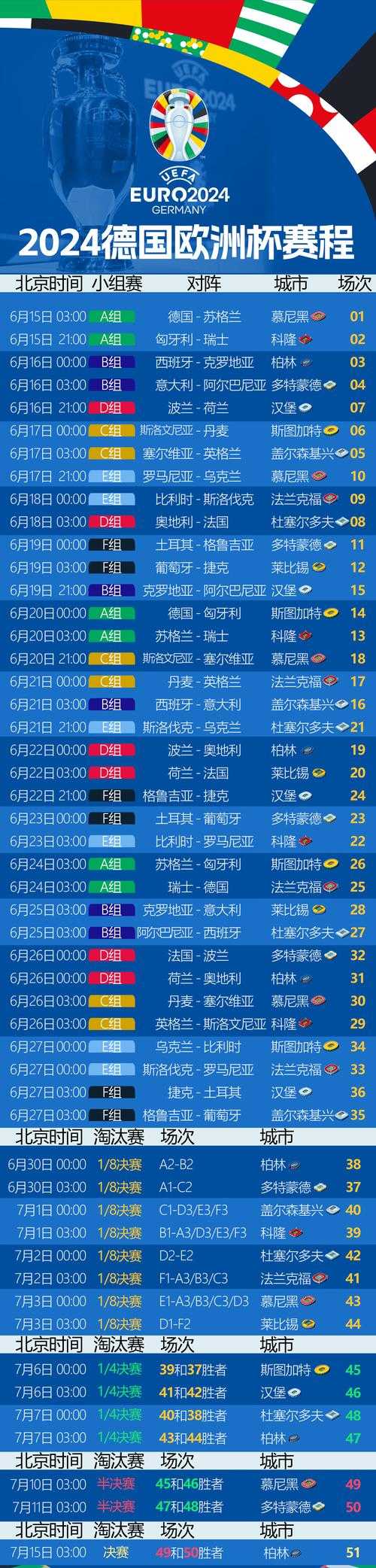 西班牙国王杯2024赛季最新赛程与夺冠热门分析