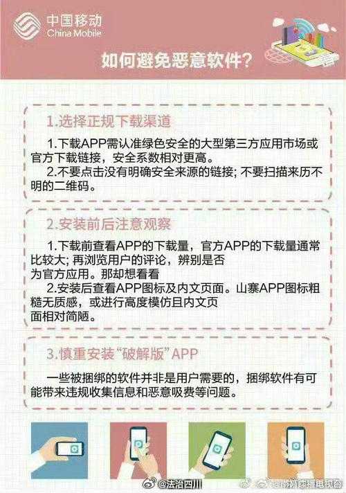 如何安全下载和使用非禁用软件app?如何避免潜在风险?