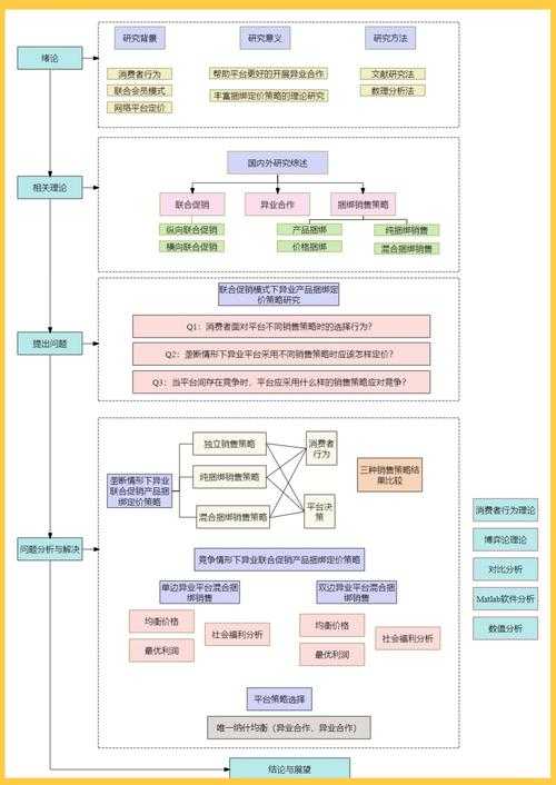 高效制作高质量游戏:成品人软件的核心技巧与开发者实战指南