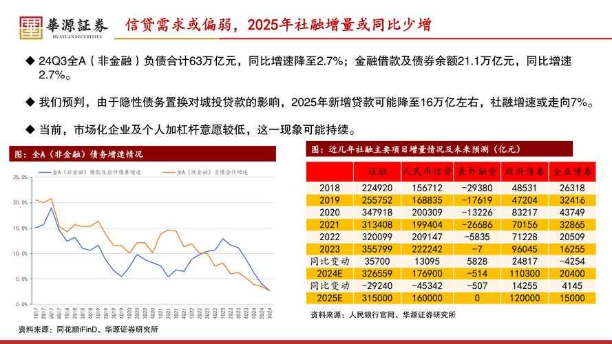 2025全球政府撒钱潮背后的经济密码