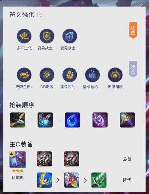科加斯终极虫子解析:出装策略与团战战术全指南