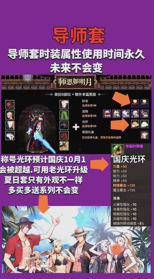 2025年《DNF》苍穹装备升级全攻略