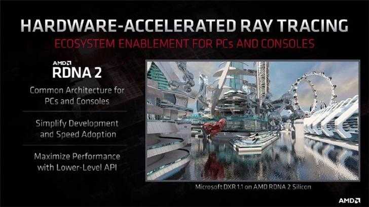 DirectX 12 Ultimate全解析与多领域应用前景