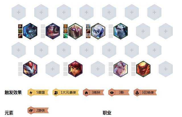 LOL雷霆皮肤价格走势分析2025^[3][4]^