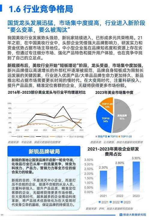 以下是对该行业现状及趋势的专业分析报告: