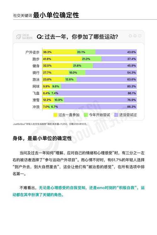 2025页游社交实战指南与趋势前瞻