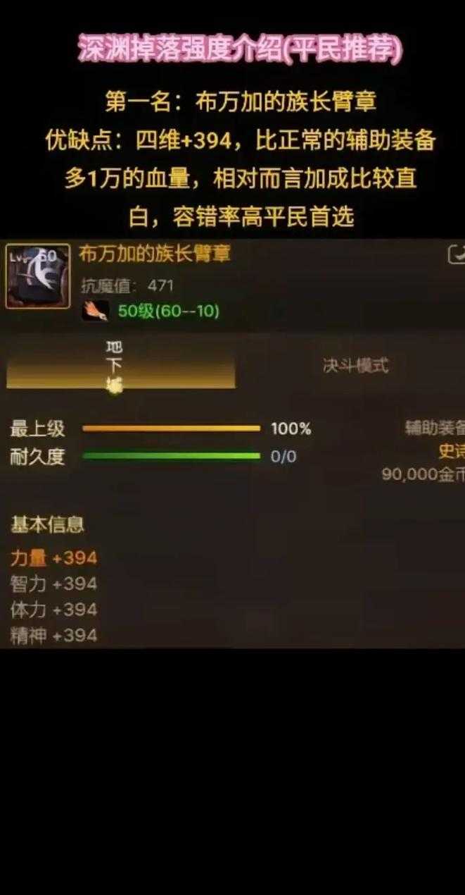 以下是对《DNF》装备系统及版本前瞻的深度解析与策略建议,结合当前版本与未来更新规划: