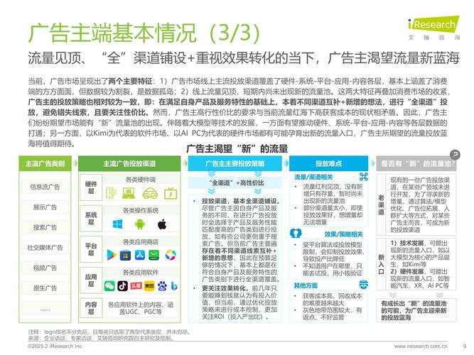 2025年定时提醒生态全景:功能迭代用户行为技术突破
