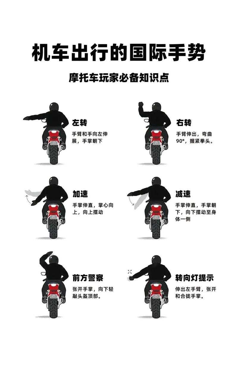 摩托车术语解析:了解125摩托车的含义是什么?