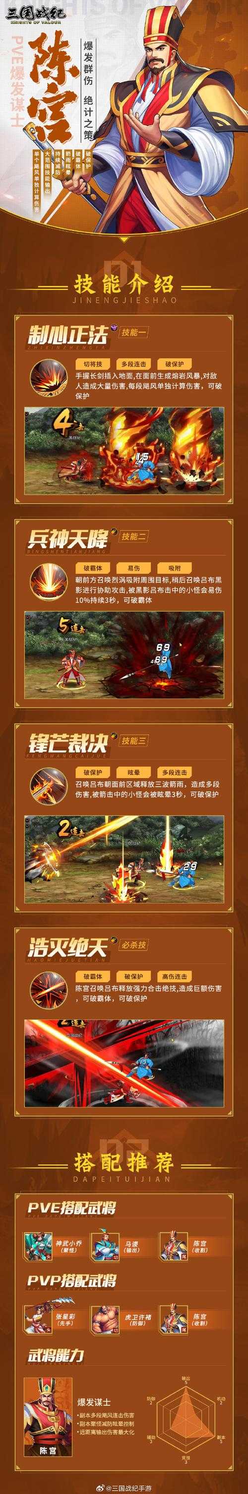 如何成为三国战纪单机手机版的高手?