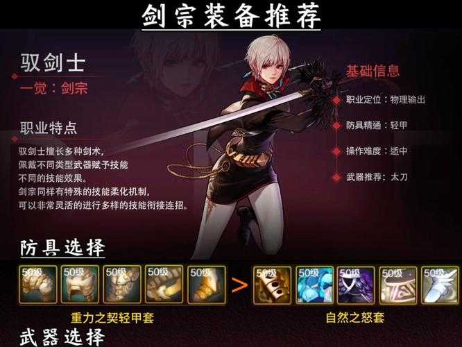 DNF剑宗职业调整与玩家指南(2025版)