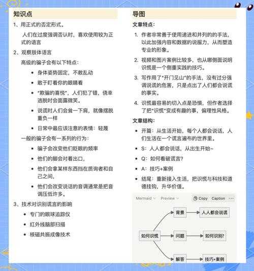 揭露谎言:识别与应对欺骗行为的实用指南