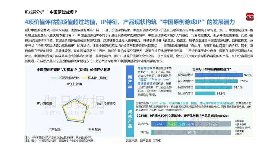 以下是针对游戏皮肤行业趋势与数据的结构化分析及未来展望: