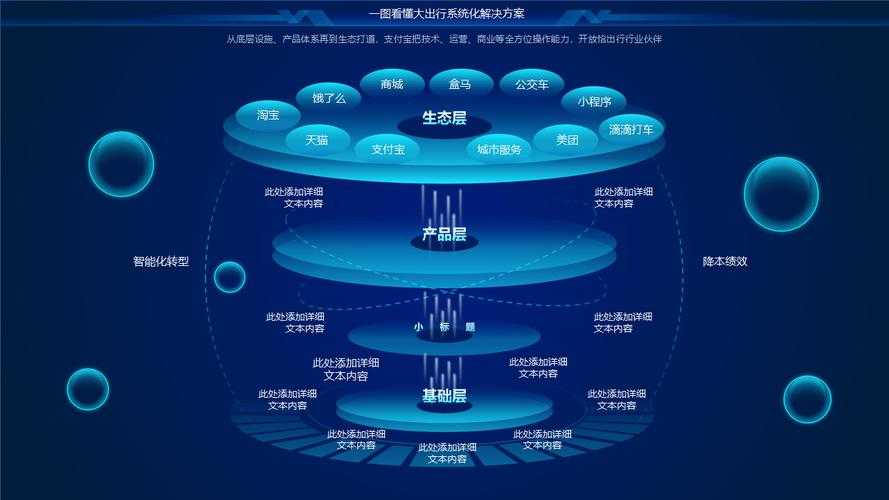 以下是对该页面内容的优化建议及重构方案,从信息架构、视觉呈现和用户体验三个维度进行提升: