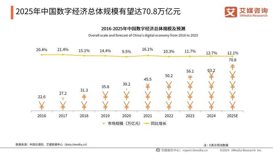 2025N3DS市场现状用户调研趋势预测