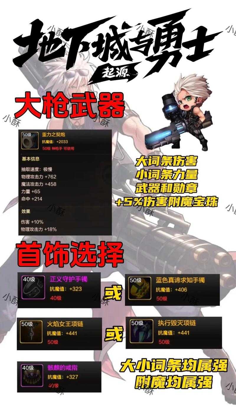 2025年《DNF》枪炮职业100级武器全解析