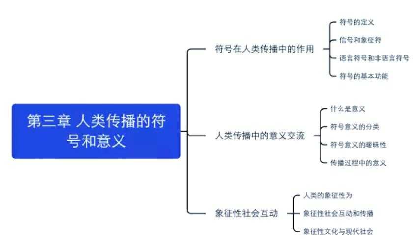 解码神秘符号四lllBBBB槡BBBB:文化隐喻、科技关联与网络传播的三重维度