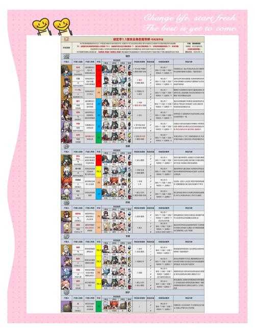 【游戏加点方案优化指南】