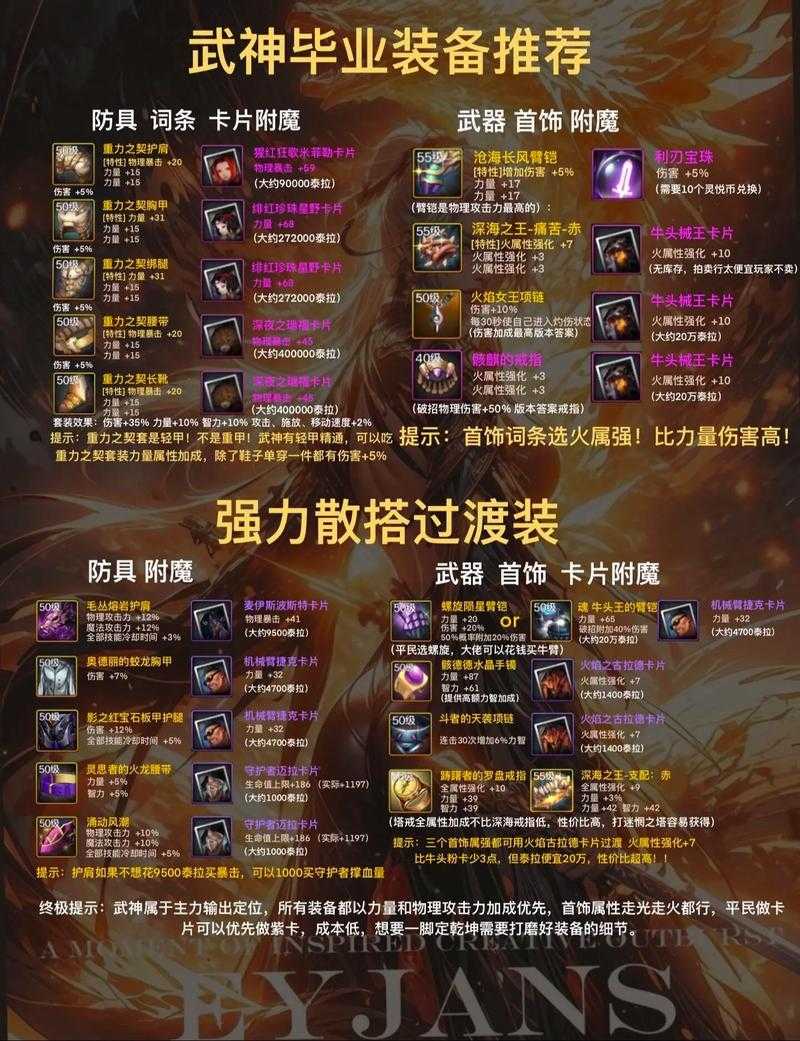 DNF史诗之路2024 2025装备副本玩家反馈全解析