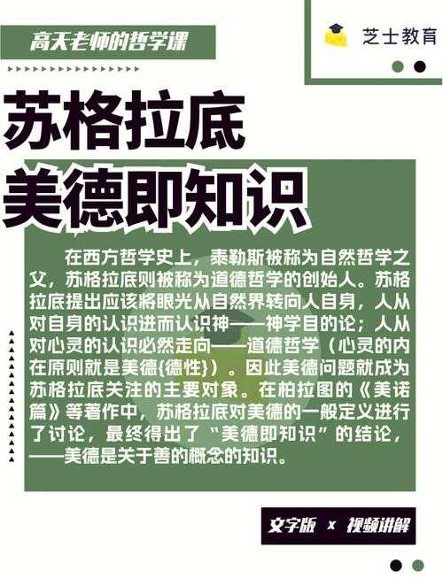苏格拉底提出美德即知识的哲学命题